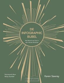 infographic-bijbel