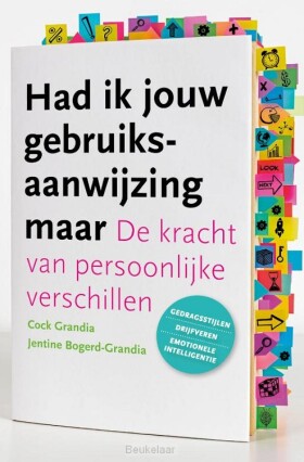 had-ik-jouw-gebruiksaanwijzing-maar